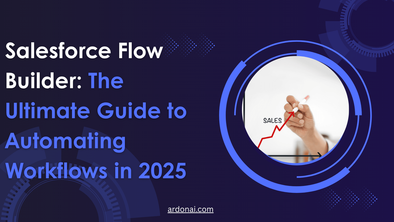Salesforce Flow Builder: The Ultimate Guide to Automating Workflows in 2025